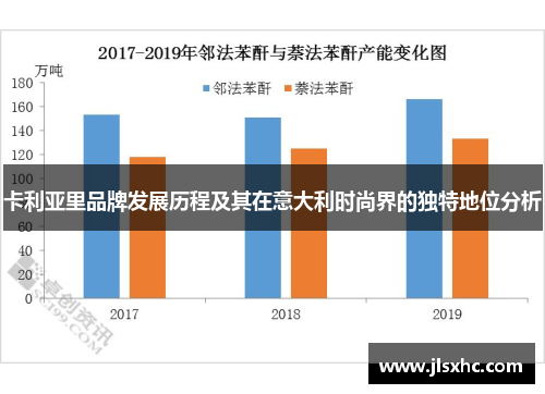 卡利亚里品牌发展历程及其在意大利时尚界的独特地位分析