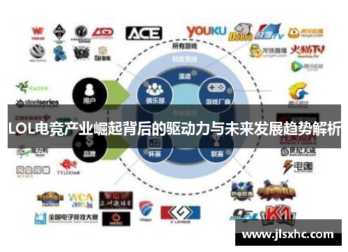 LOL电竞产业崛起背后的驱动力与未来发展趋势解析