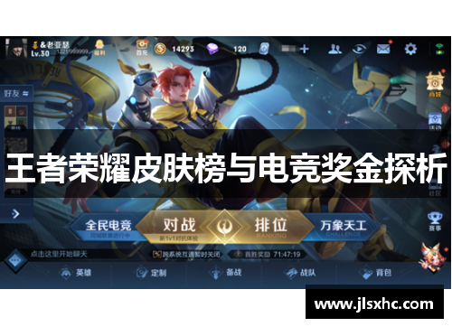 王者荣耀皮肤榜与电竞奖金探析