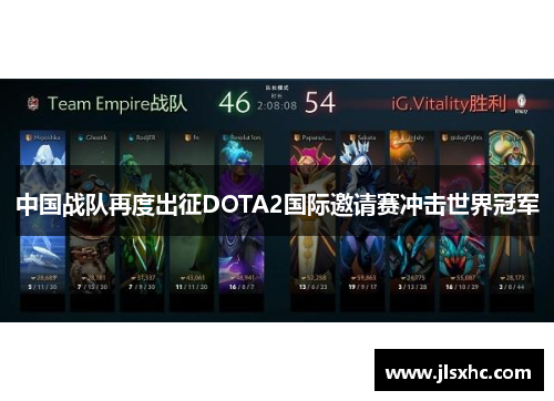 中国战队再度出征DOTA2国际邀请赛冲击世界冠军
