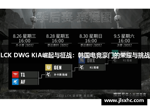 LCK DWG KIA崛起与征战：韩国电竞豪门的荣耀与挑战