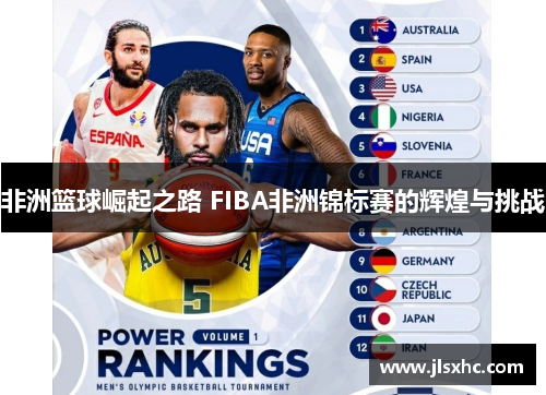 非洲篮球崛起之路 FIBA非洲锦标赛的辉煌与挑战